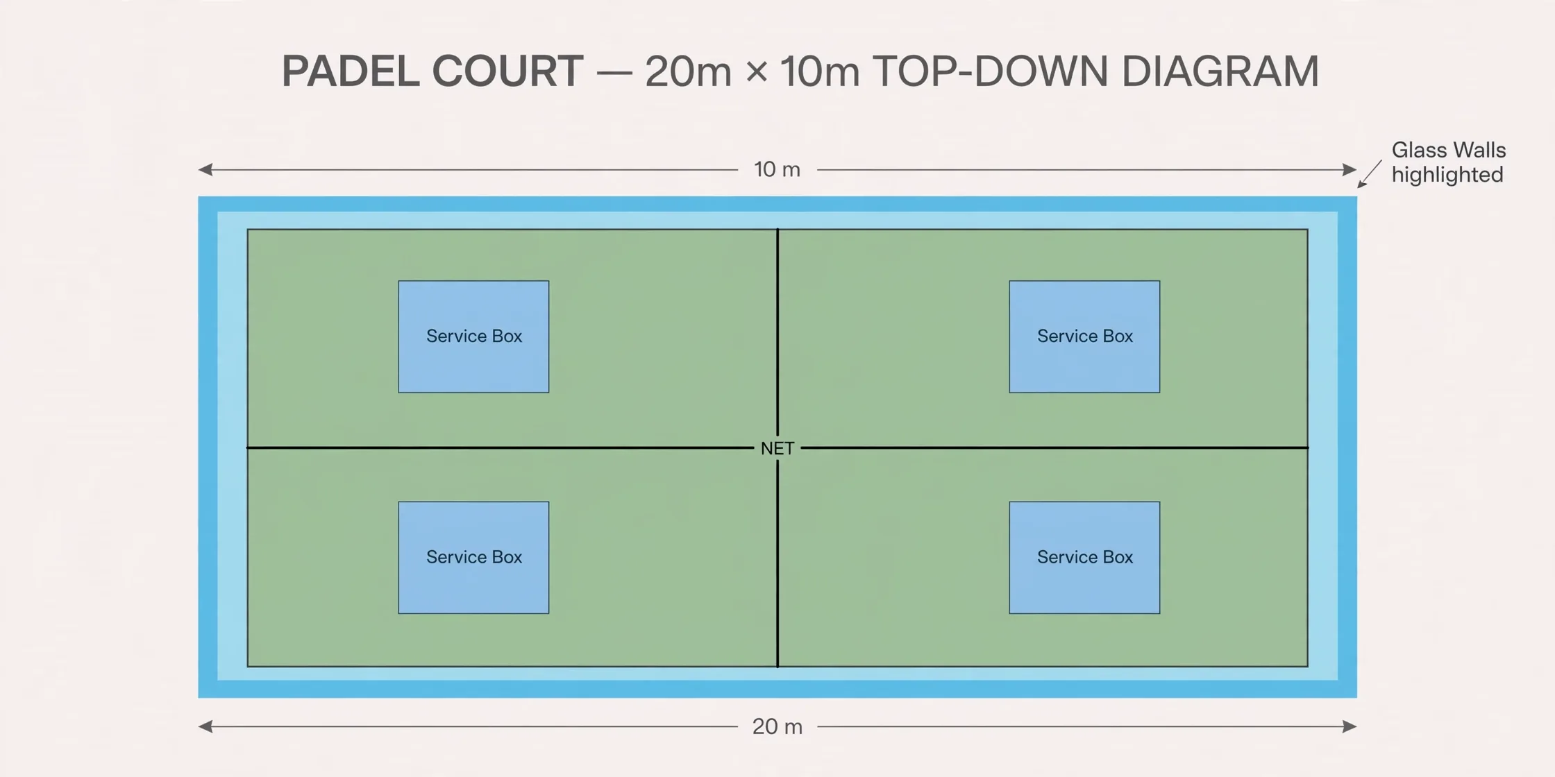 padel-rules featured illustration