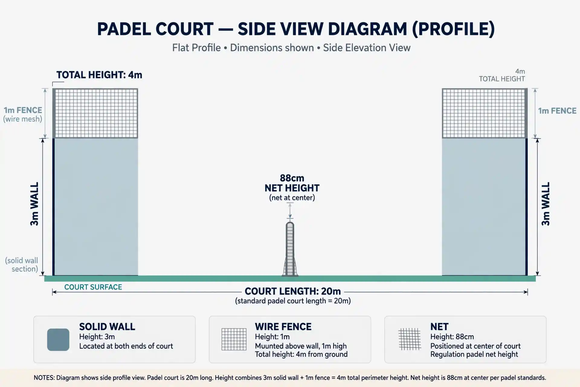 Padel Rules for Beginners - illustration 1