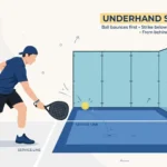 Padel Serve Rules: Underhand, Bounce First, Diagonal - featured image